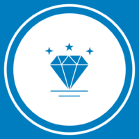 Wat is een propositie - uitleg